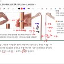 전자기 유도현상 수업영상 (업로드 완료) 이미지