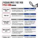행정사합동사무소 해답 이미지