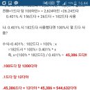 리니지엠 하는데 필요한 비용 이미지