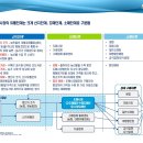 아쿠아마켓 이미지