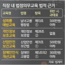 (주)동아메디컬 이미지