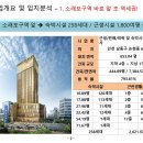 소래빵집
