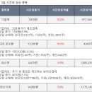(주)대성기전