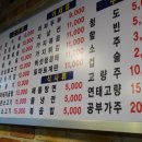 성민양꼬치 - 관악구 신림로59길 28 | 성민양꼬치