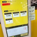 106-운정2-106 | [파주 운정 키즈카페] 가람마을 &#39;브레드 이발소&#39; 내돈내산 / 여벌옷 필수!