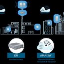 이음홀딩스 이미지