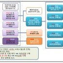 연제구-143 이미지