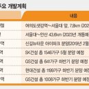 여의대방로 이미지