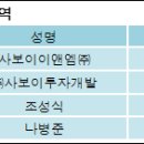 사보이이앤엠 이미지