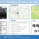 율하메디칼빌딩 이미지