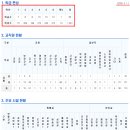 대구대청초등학교 이미지