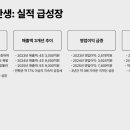 피크닉스 네이버블로그