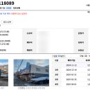 방배동 981-16 제2종근린생활시설 | 부자의 경매 ★분석★ - 2023타경118089 서울시 서초구 방배동 근린생활시설