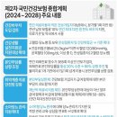 건강종합약국 이미지