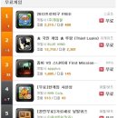 드래곤당구클럽 - 도봉구 해등로 123 | 드래곤당구클럽
