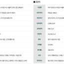 119-운정2-119 이미지