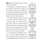 PENTACLE 이미지