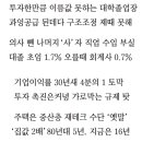 한국건재 이미지