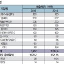 인피니투스