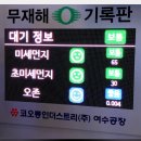 코오롱인더스트리(주) 여수공장