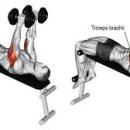 잇츠GYM 이미지