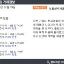 송도주민공인중개사사무소 이미지