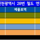 송림휴먼시아(36125) 네이버블로그