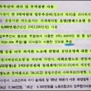 팔레스주점