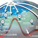 지구시장한국학교 - 동구 중앙대로 356 | 지구시장한국학교