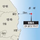 동해황금어장
