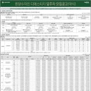 진미공인중개사사무소 이미지