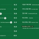 고바슨커피 이미지