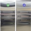 창원약국 이미지