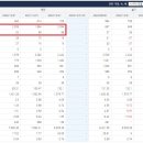 농업회사법인 다음산업(주) 이미지