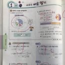 아이글로벌리더 아카데미 2학원 이미지