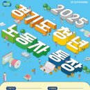 채움의료재단 | 청년노동자통장 2년 저축하면 최대 580만원! 12기 만기 성공자 찐 후기 및 신규 14기 모집중(~25.8.18)