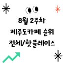 제주도카페 순위 TOP10 추천 (8월 2주차)