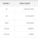 오케이복권방