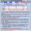 HTS 미수금지 (증거금 100%) 설정하는 법 - 키움증권 이미지