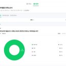 소상공인 브랜딩 강의 후기 ㅣ 브랜드의 결을 읽고, 본질을 디자인하다