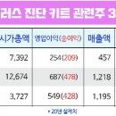 델타메드 이미지