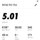 네일자리