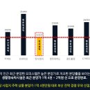 스테이80 이미지