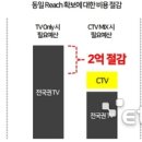 바잉시스템 이미지