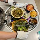 목구멍 이미지