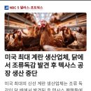 [일반] 인구 감소 의제2030: 식량 부족 이미지