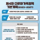 다문화 가족 정책의 이해 이미지