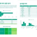 뉴본덴탈 네이버블로그