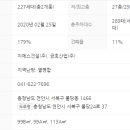 불당금호어울림아파트 이미지