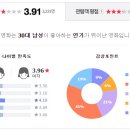 우상정보 이미지